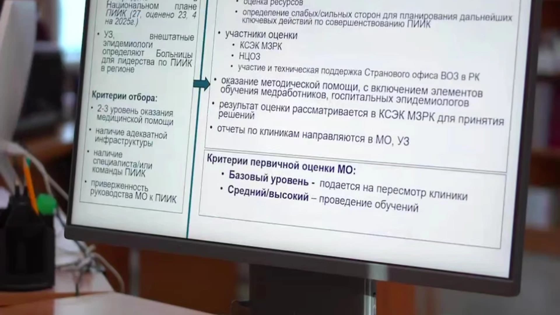 Изображение записи