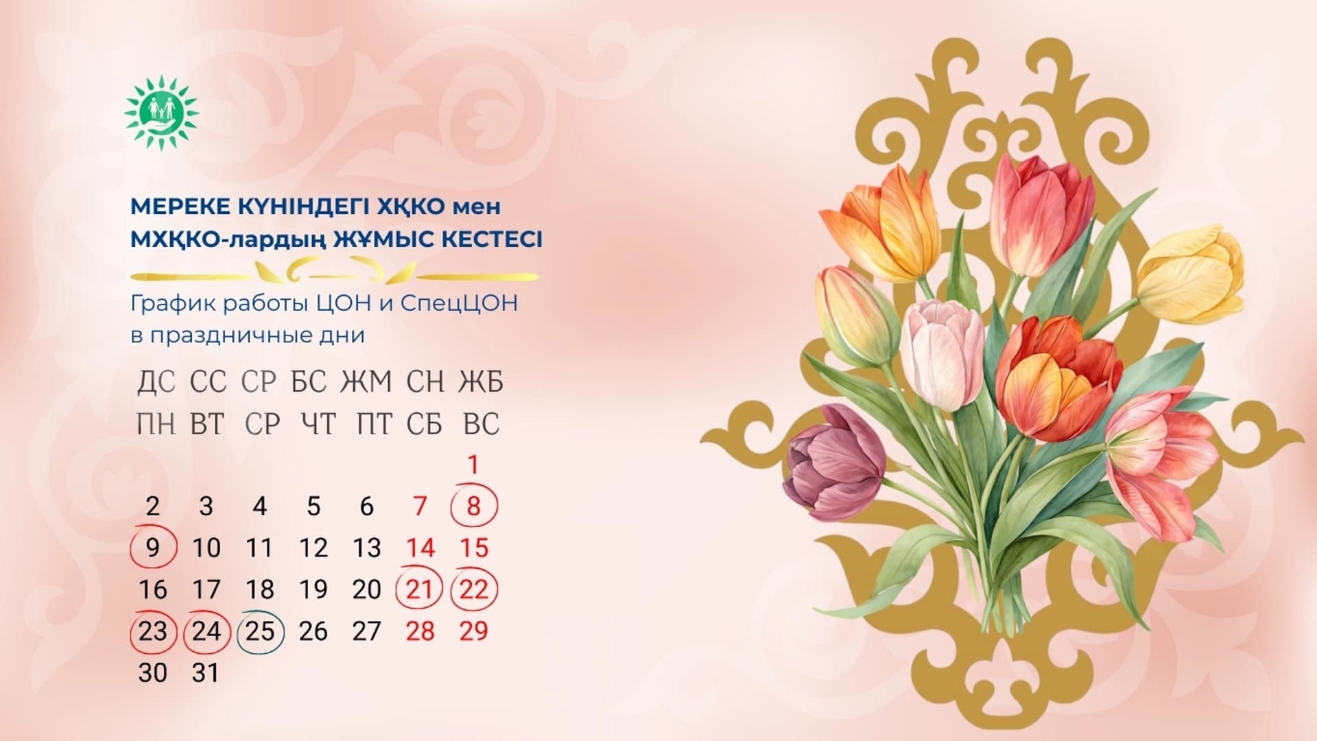 Изображение записи