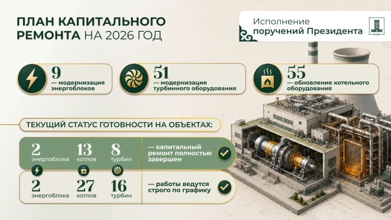 Изображение записи