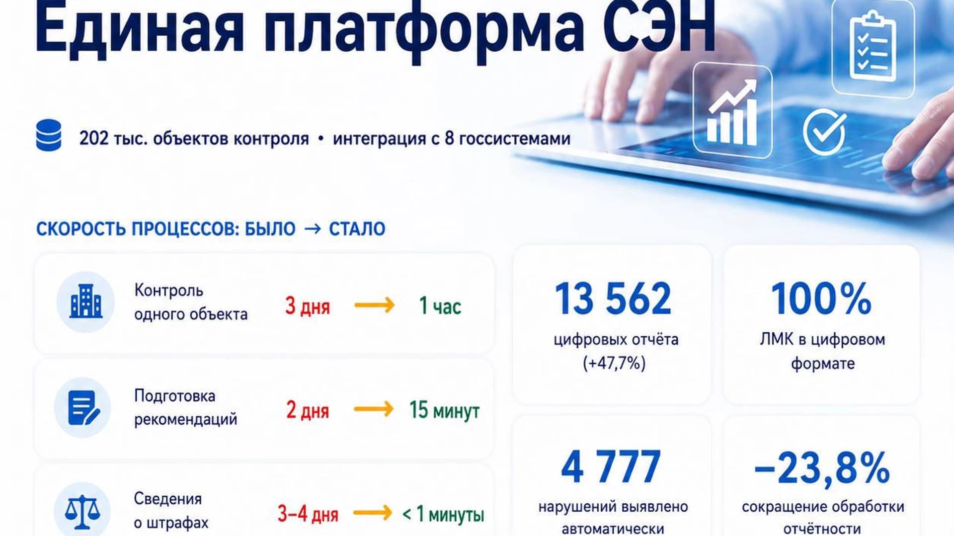 Изображение записи