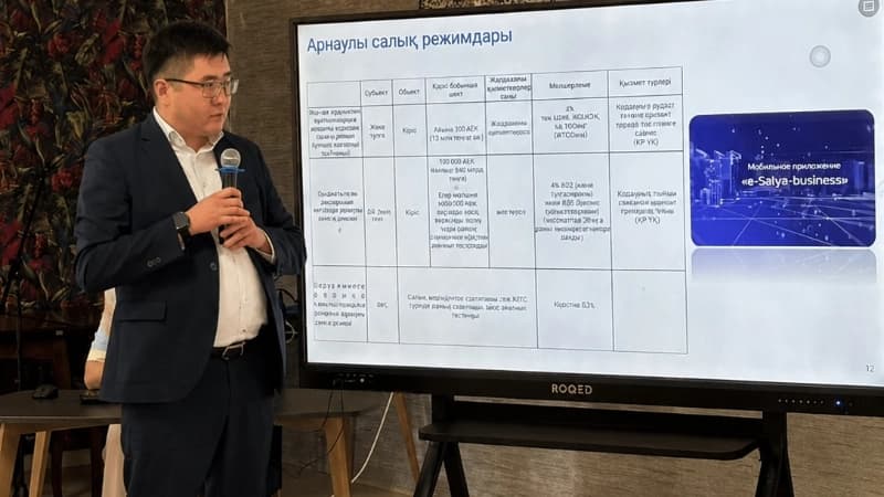 Изображение записи
