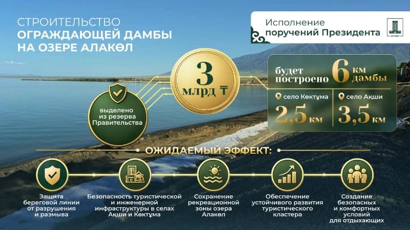 Изображение записи