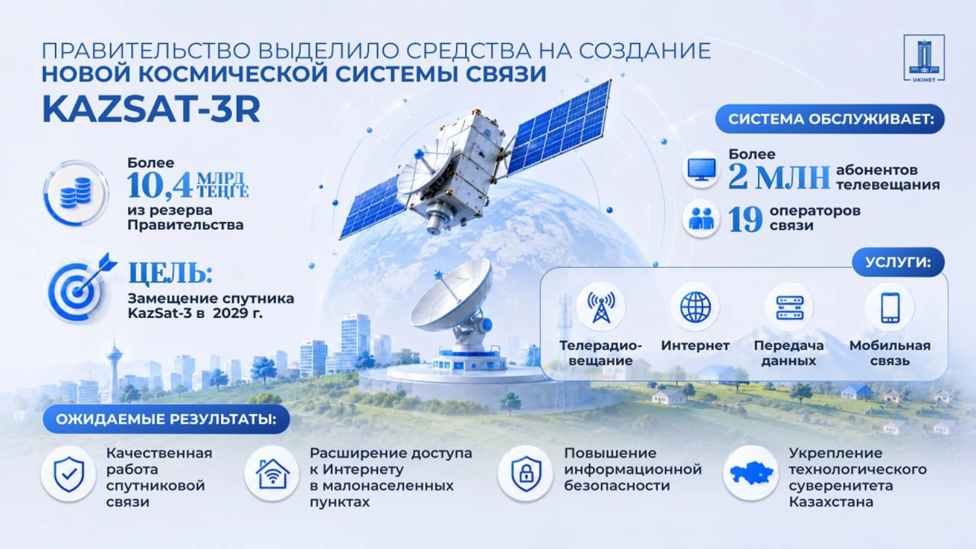 Изображение записи